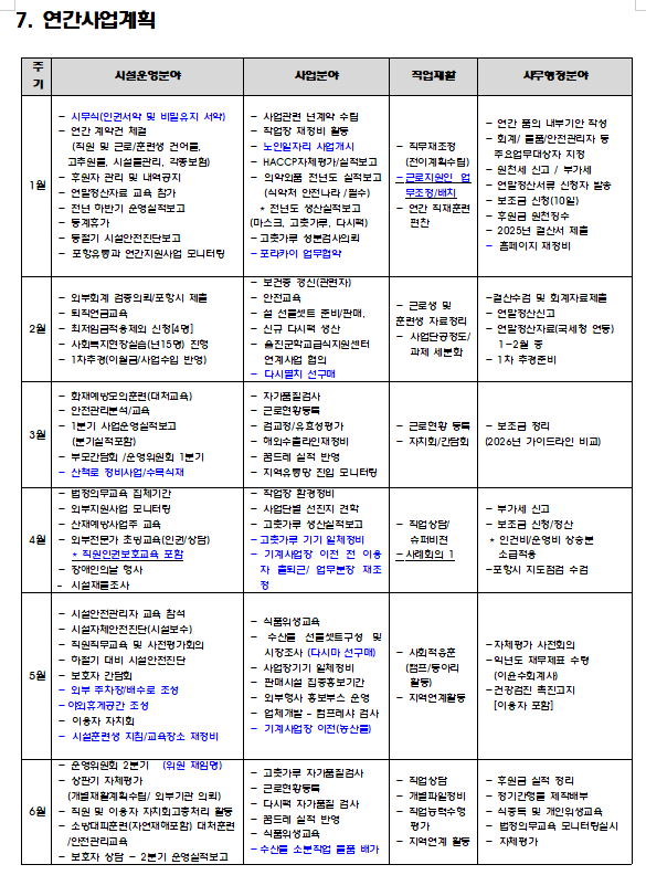 2026년 연간사업계획.PNG